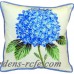 Highland Dunes Ansley Hydrangea Indoor/Outdoor Euro Pillow HGLN1312